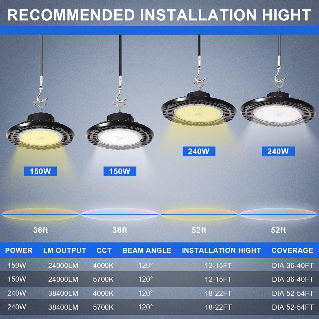 240W UFO LED High Bay Light, 5700K 38400LM, 1-10V Dimmable