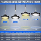 240W UFO LED High Bay Light, 5700K 38400LM, 1-10V Dimmable