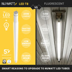 30 Pack T8 LED Bulbs 4 Foot Dimmable, 5000K, Single/Dual Ended, UL