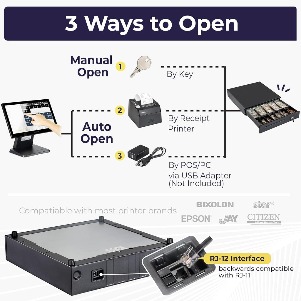 Cash Register Drawer for Point of Sale (POS) System with Removable Coin Slots, 5 Bill/6 Coin, 12-24V, RJ11/RJ12