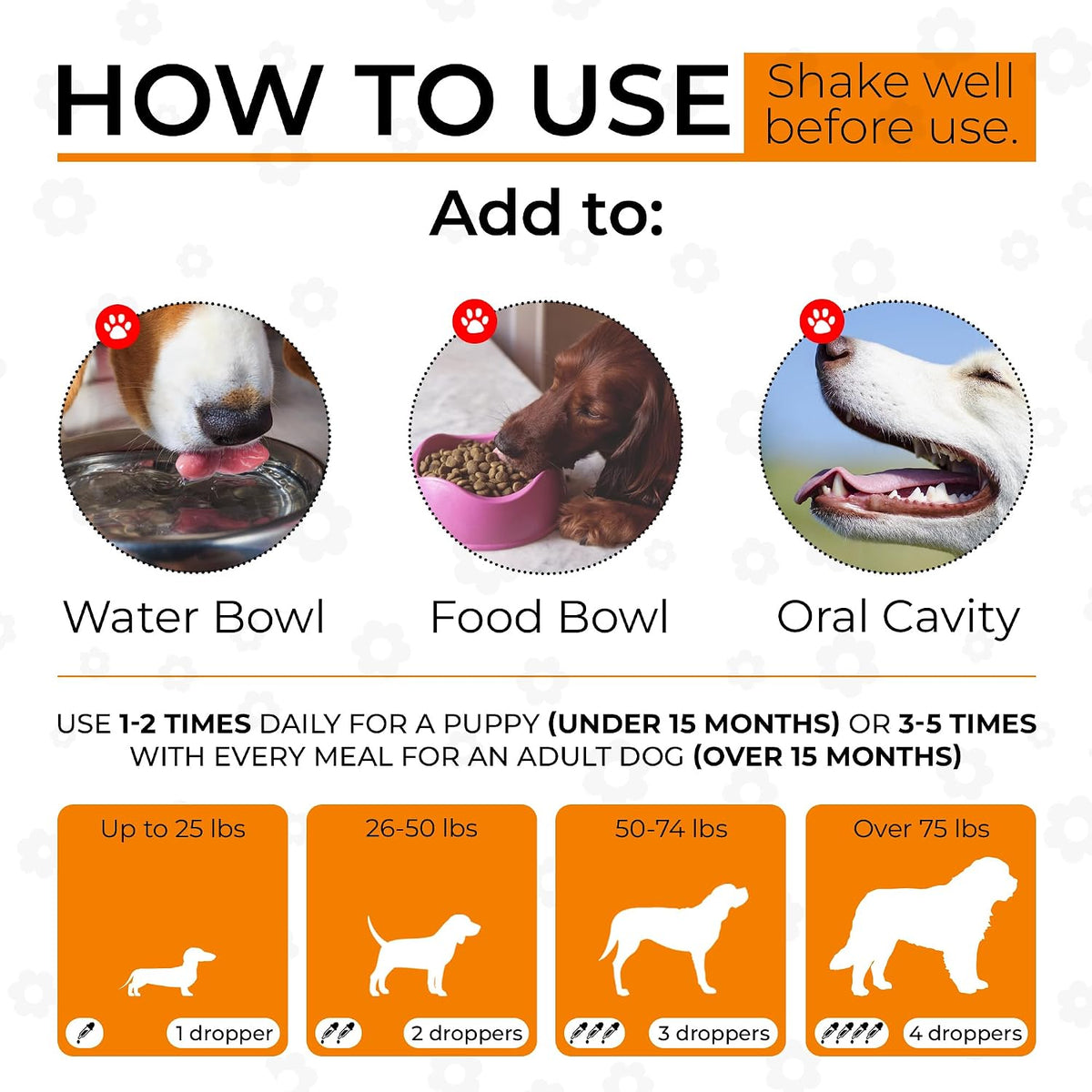 Glucosamine for Dogs + Chondroitinin in Liquid Form – Hip & Joint Supplement for Dogs to Care for Muscular System –