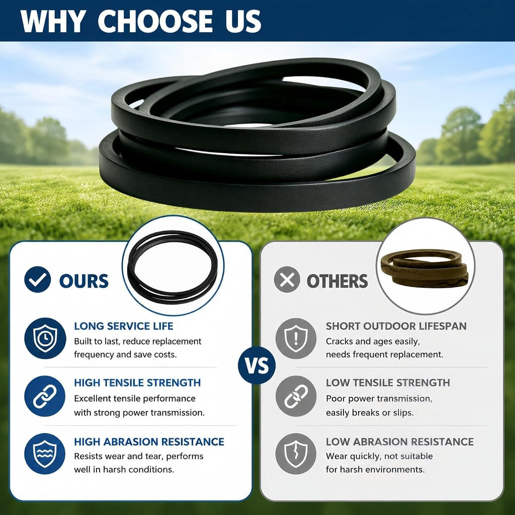 144200 Mower Deck Drive Belt, 1/2" x 88", Compatible with Craftsman | Heavy-duty replacement mower deck belt designed