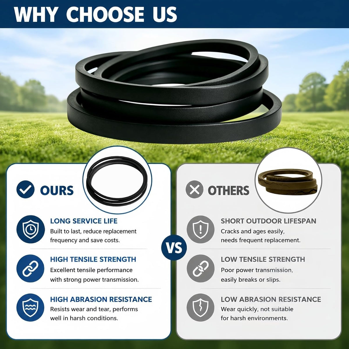 144200 Mower Deck Drive Belt, 1/2" x 88", Compatible with Craftsman | Heavy-duty replacement mower deck belt designed