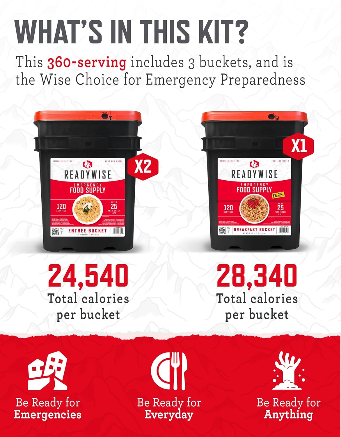 Emergency Food Supply - 360 Servings, 3 Buckets, Freeze Dried & Dehydrated Package of Long Term Meals, Survival Kit