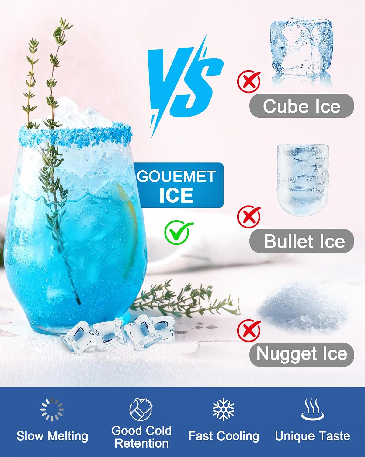Commercial Gourmet Ice Maker, 120Lbs/24H Spray Ice Machine