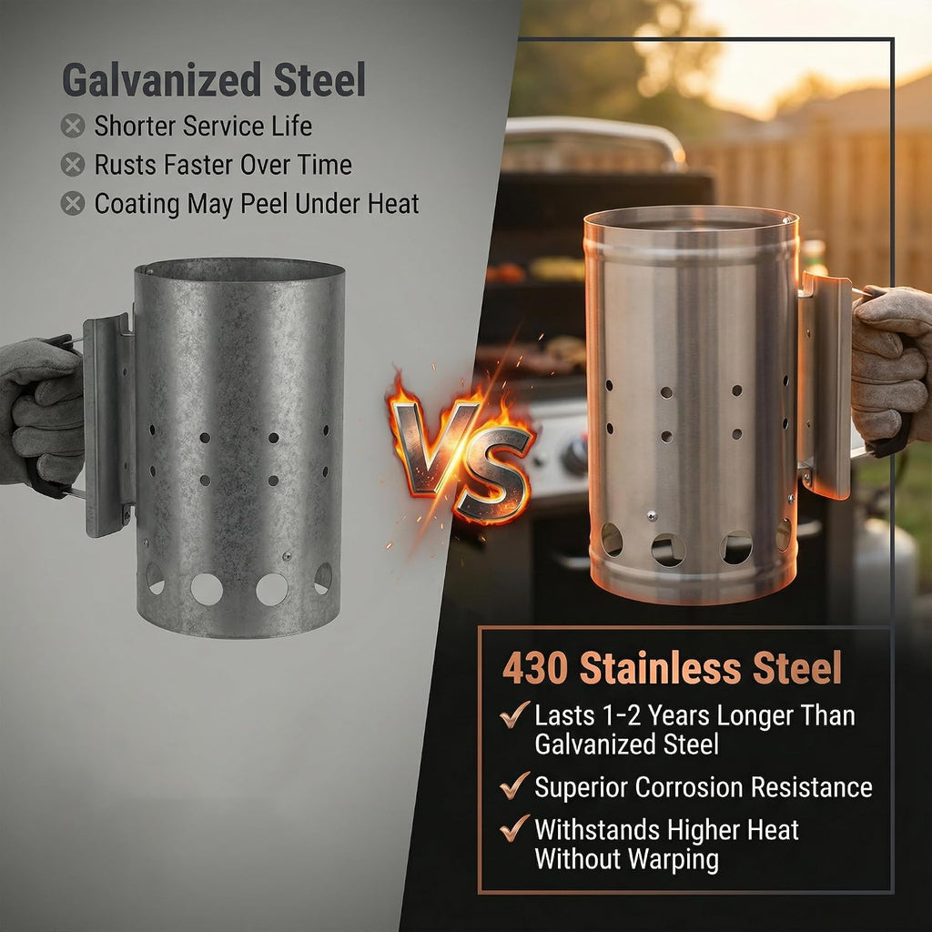 Charcoal Chimney Starter, BBQ Grill Quick Rapid Fire