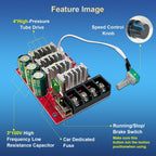 PWM Speed Controller 7-70V 30A for Brushed Electric Motors, Adjustable Variable Speed Module with Brake Switch, Dual Fuse Protection, Supports 12V 24V 48V Systems