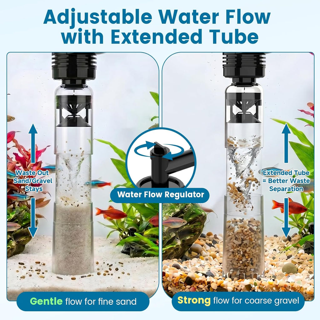 Aquarium Gravel Cleaner, 6-in-1 Electric Fish Tanks Gravel Vacuum | Anti-Clog Gravel Barrier, Sand Washer, Water