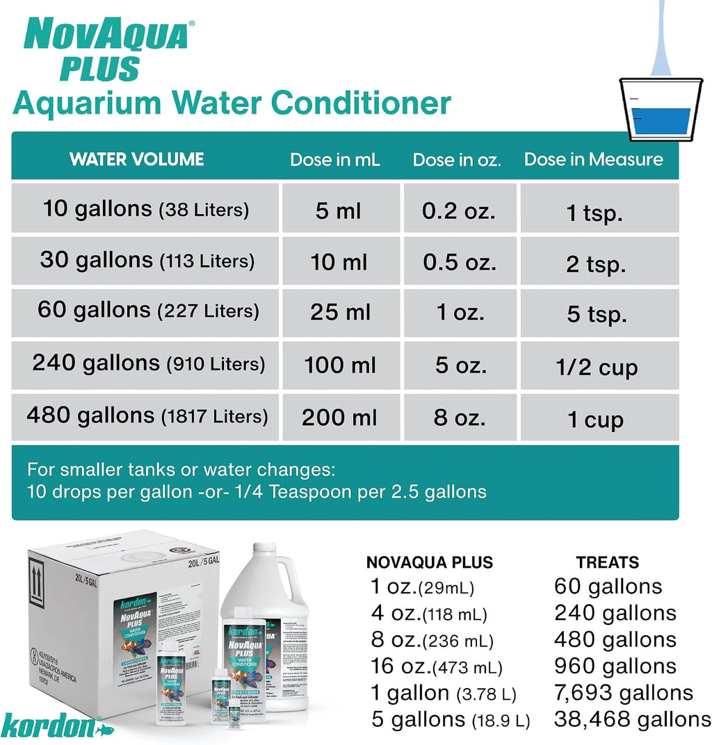 #33156 Novaqua Plus- Water Conditioner for Aquarium, 16-Ounce, Black