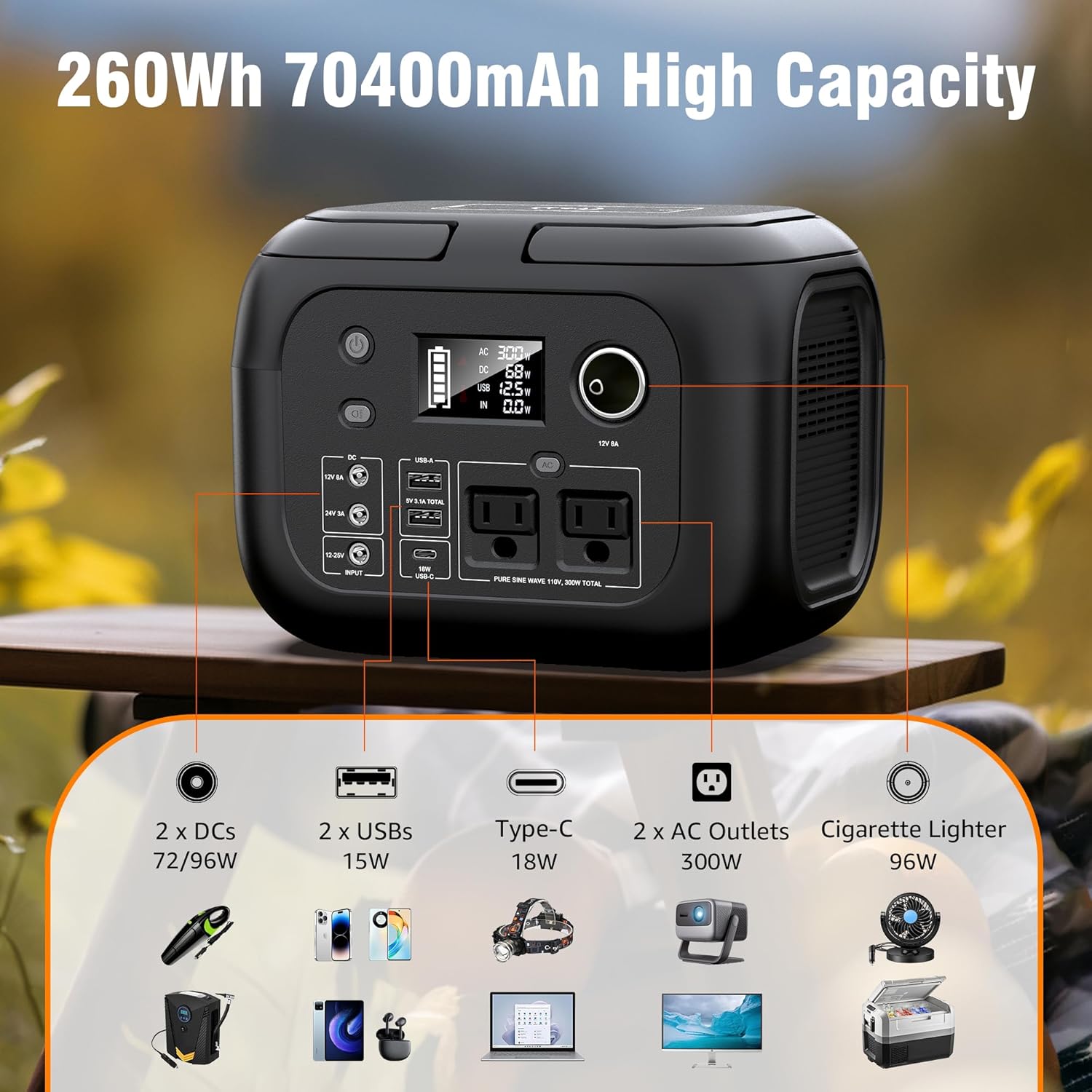 Solar Powered Generator 300W Peak/70400mAh, 260Wh Portable Power Station with Panels 40W Included, Solar Generator
