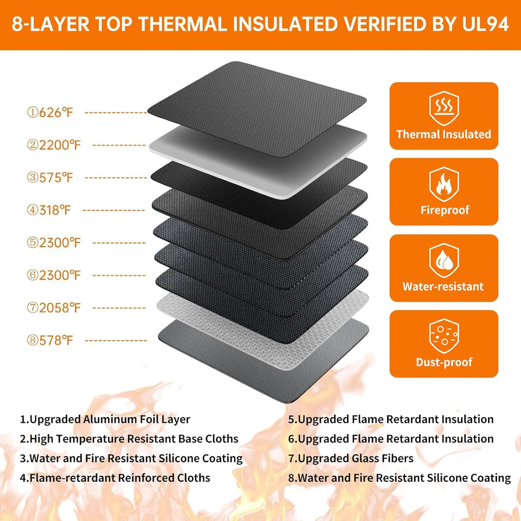 5200°F Document Organizer with Lock, Upgraded Heat Insulated Fireproof＆Water-Resistant Box 8 Layers File Organizer