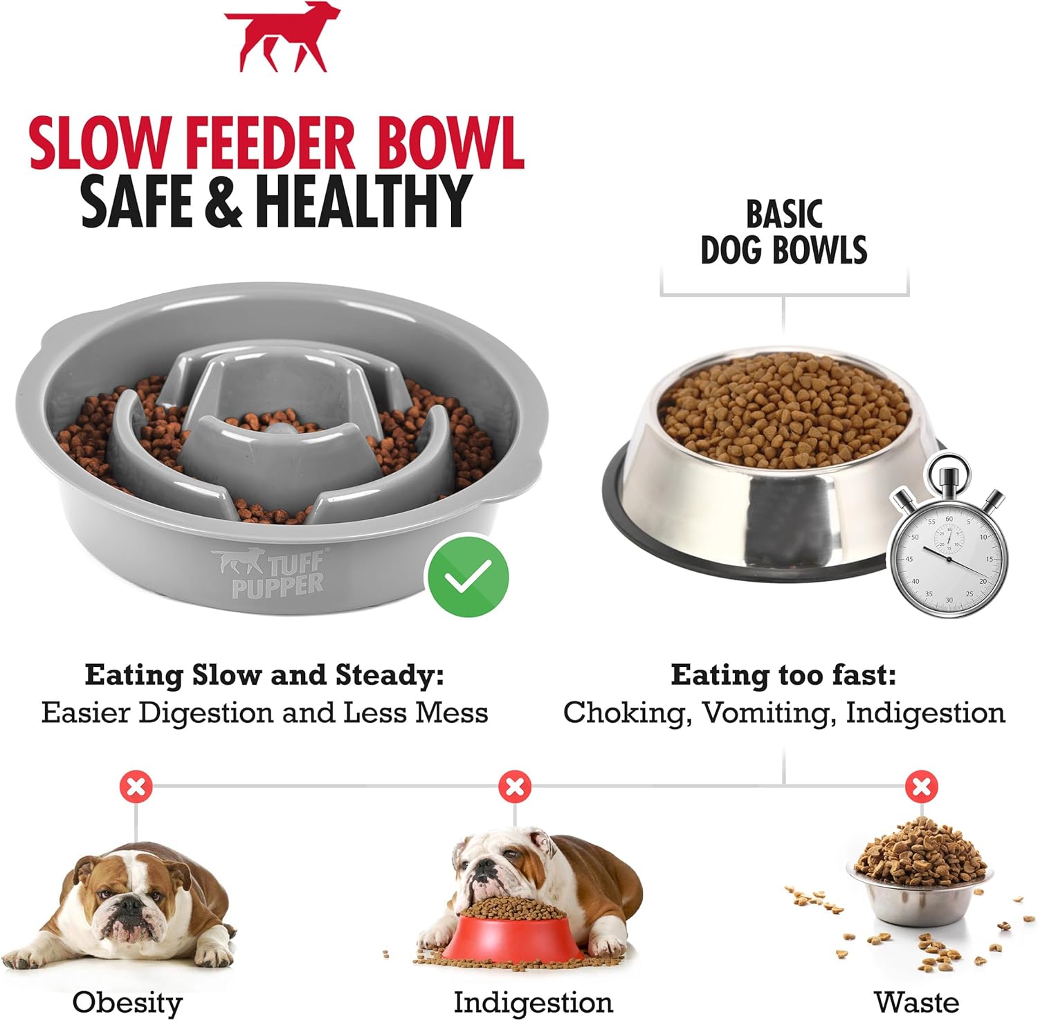 Slow Feeder Insert Bowl | Puzzle Maze Slows Down Eating | Elevated Feeder Tray Bowls | Standalone Dog Bowl | Pet