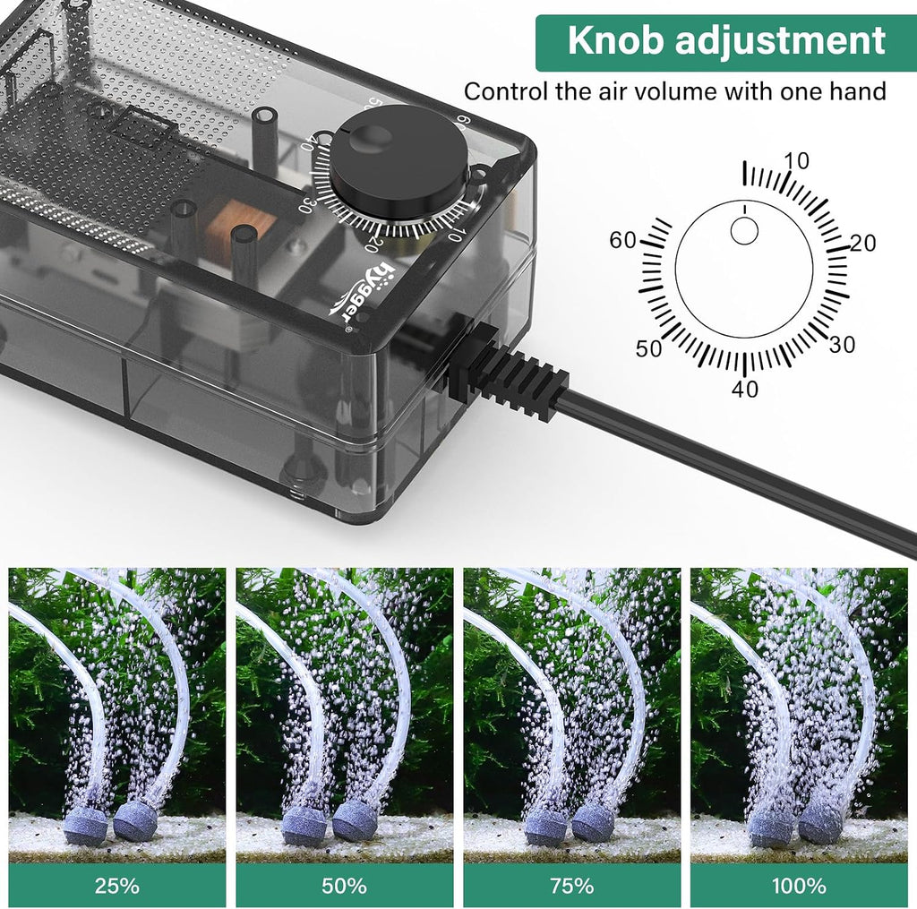 See-Through Air Pump for 60-100 Gallon Fish Tank: Adjustable Oxygen Pump,Silent Powerful Aerator Pump 2.5W 2 Air