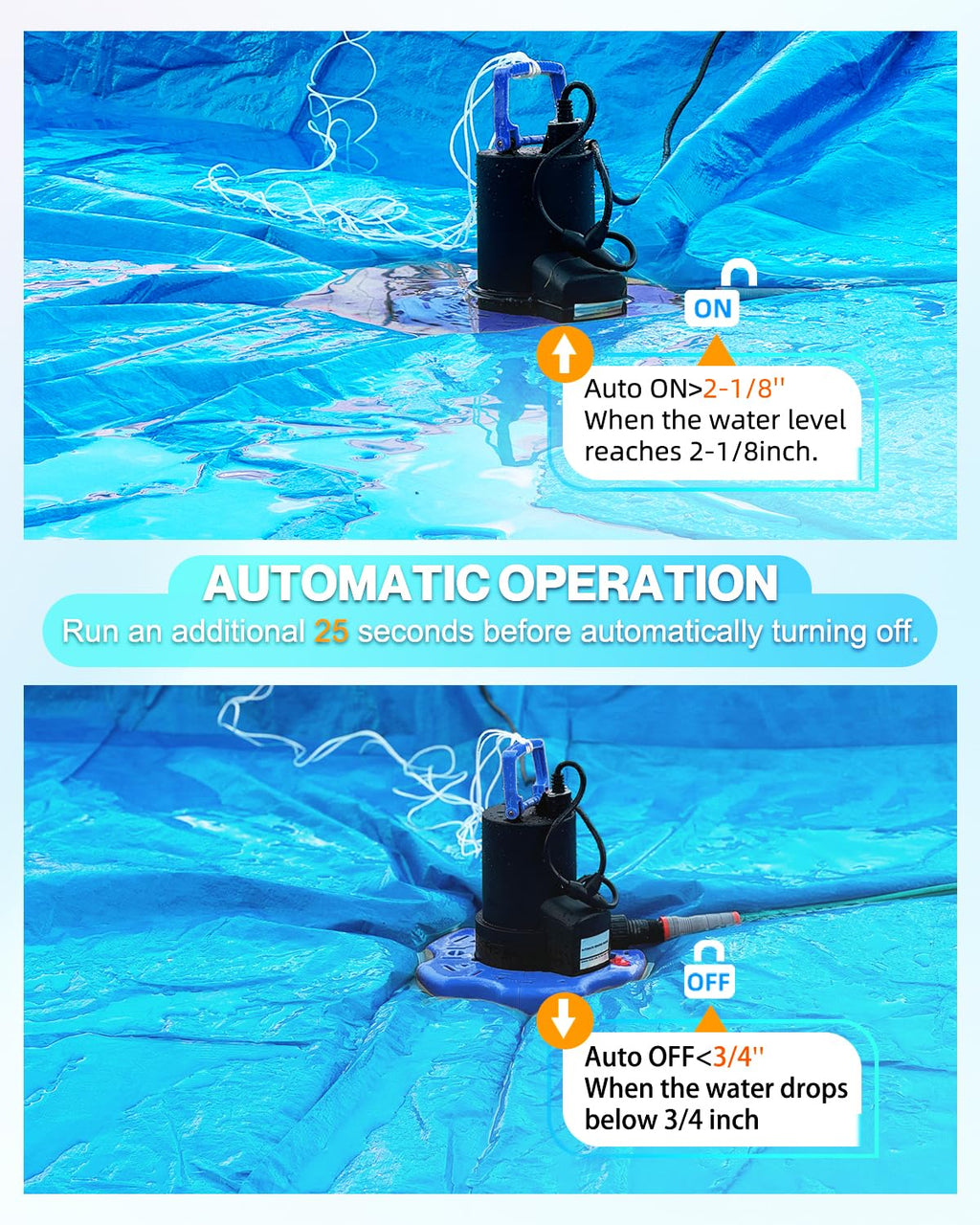 AgiiMan 1HP Automatic Pool Cover Pump, Submersible Sump Pump, Light Blue