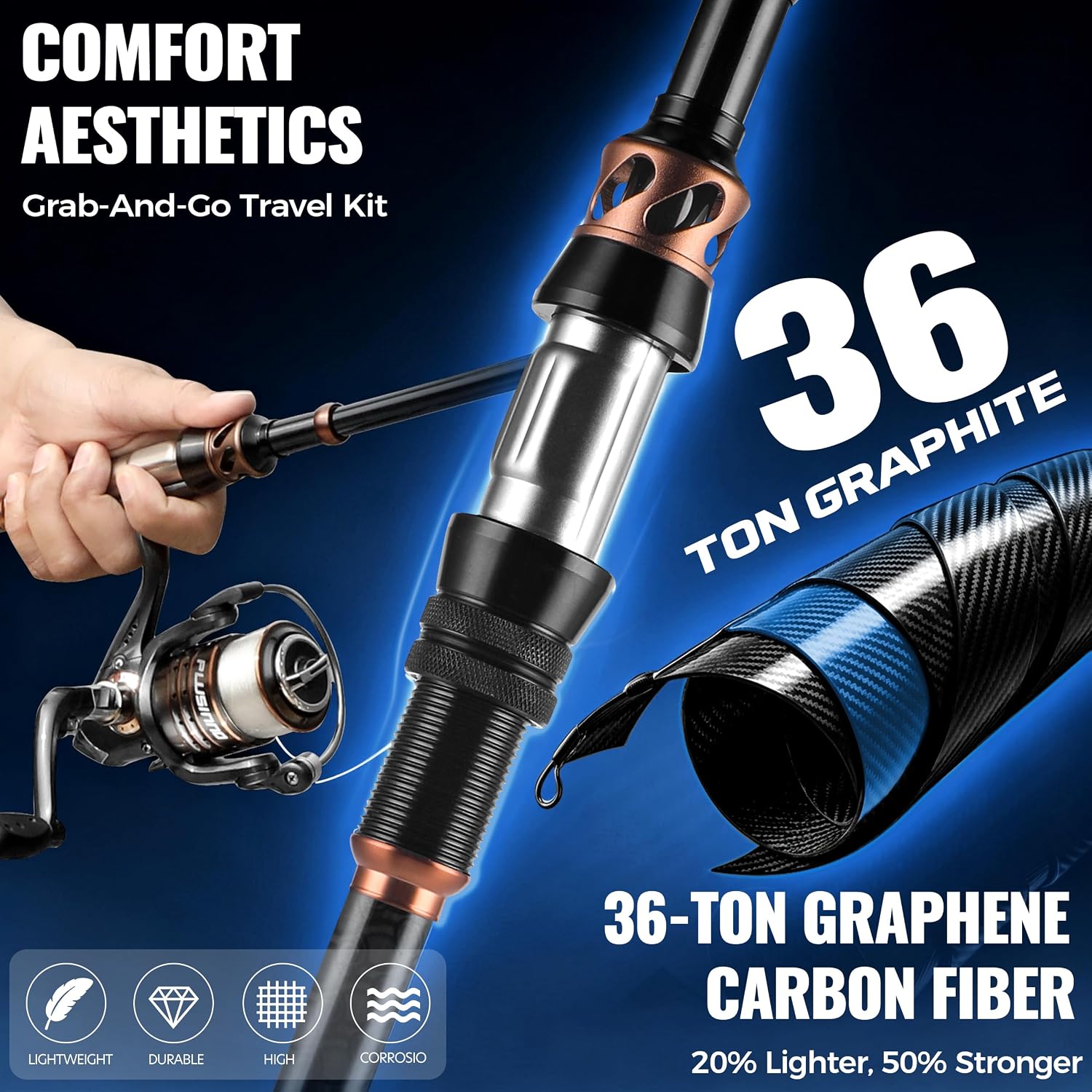 Fishing Rod and Reel Combo with Telescopic Fishing Pole, Portable Travel Fishing Rods Kit with Tackle Box Carrier Bag