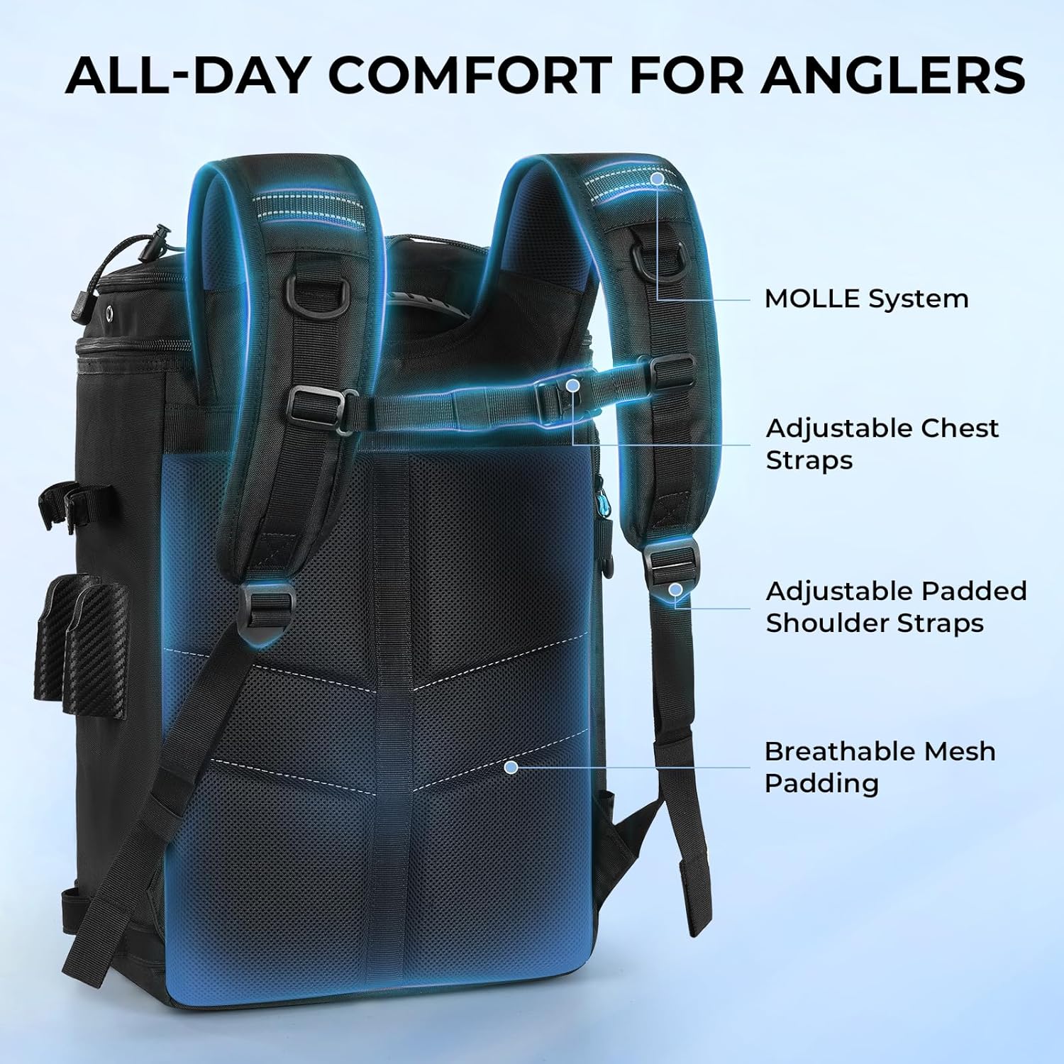 GearMaster Tackle Backpack with Bait Binder, Large Lightweight Water-Resistant Fishing Bag, Rod Holders, Food Storage