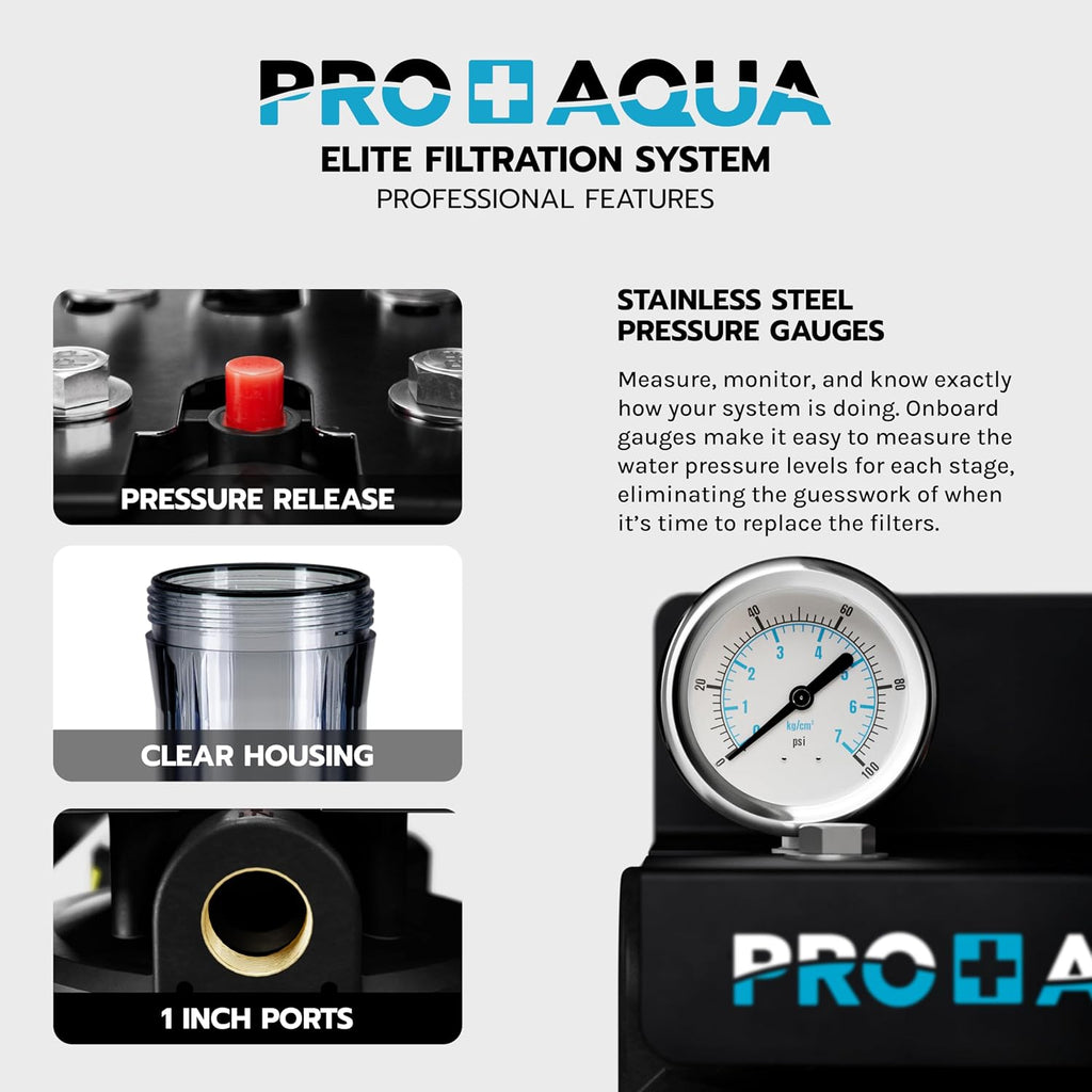 PRO-E-S80E Elite Whole House Water Filtration System & 80,000 Grain Water Softener Combo – High-Capacity Combo for