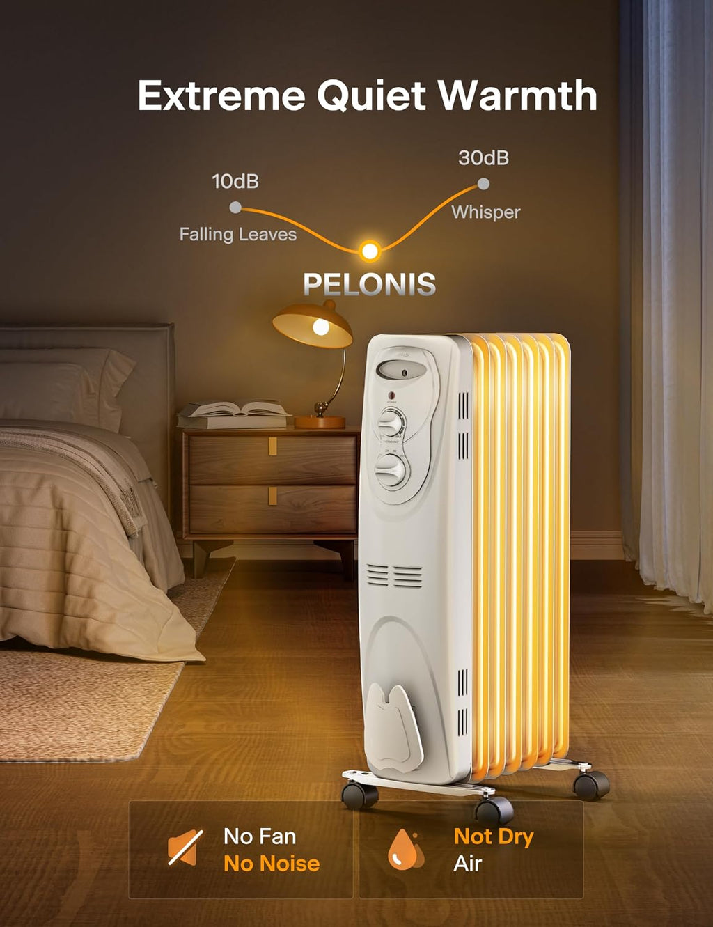 Radiator Heater for Large Space, Electric Oil Filled Radiator, Dual Knobs, 1500W, Quiet Space Heater, 3 Modes