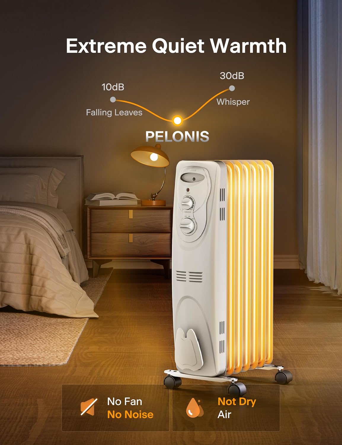 Radiator Heater for Large Space, Electric Oil Filled Radiator, Dual Knobs, 1500W, Quiet Space Heater, 3 Modes