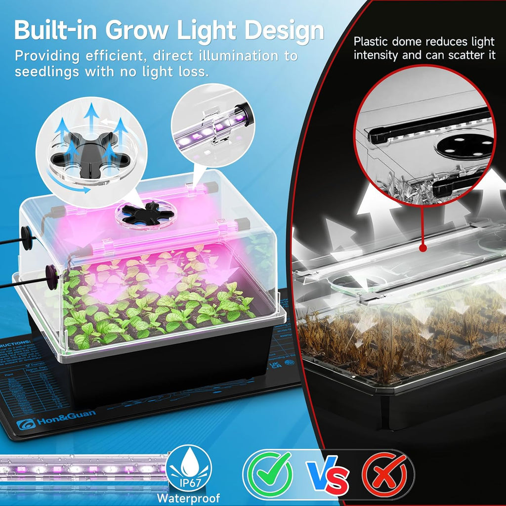 30-Cell Seed Starting Kit with Heat Mat and LED Grow Lights | 30-cell PP seedling tray, 5.3" dome with vents, dual