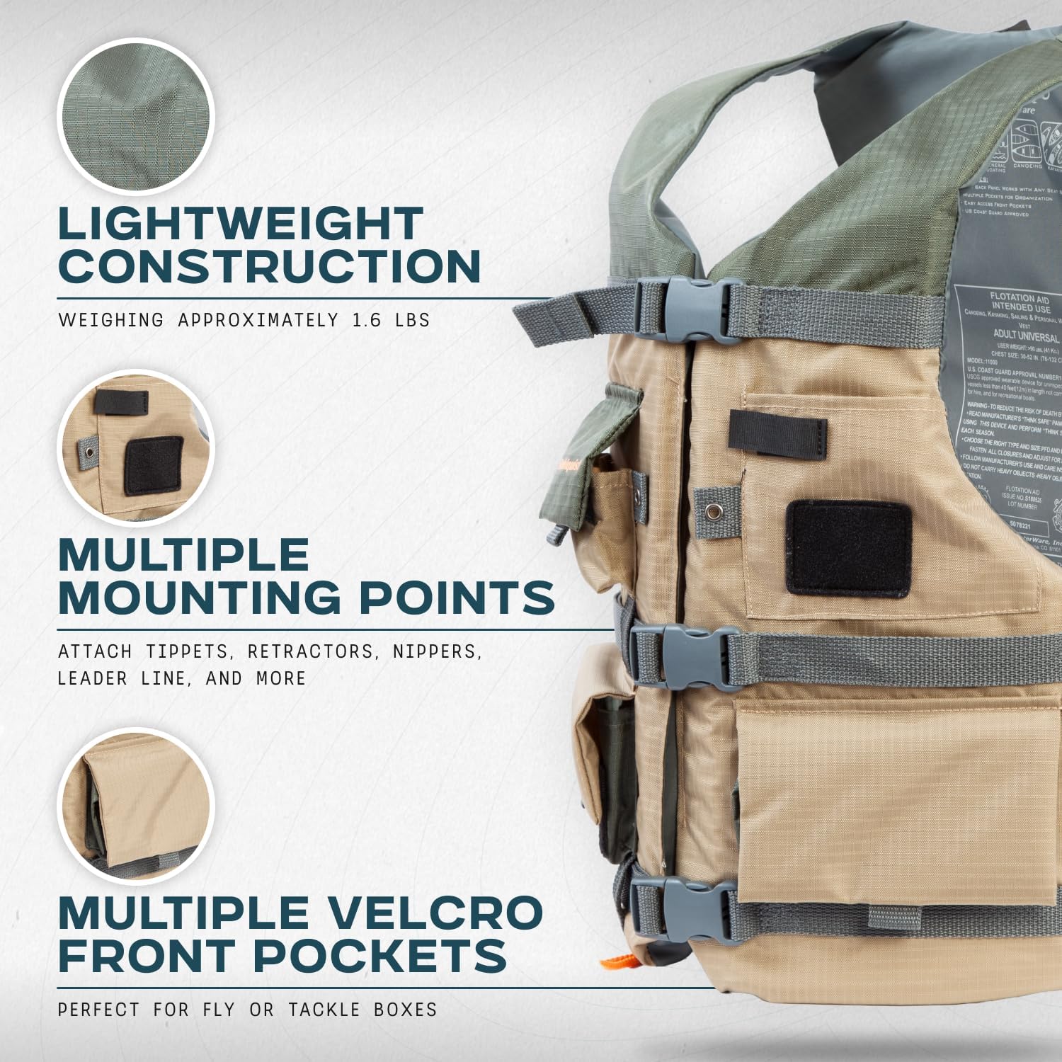 Fisherman Lifejacket (PFD)