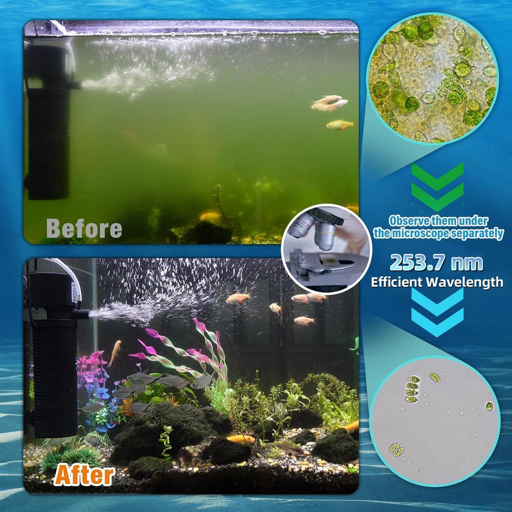 U-V Aquarium Filter for Fish Turtle Tank,Medium fit 20-75Gal