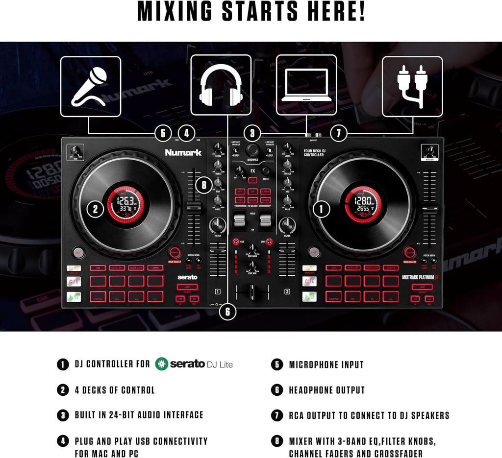 Mixtrack Platinum FX DJ Controller and ALTO TX408 Powered PA Speakers Pair for Live Music, DJ sets, Events, Music