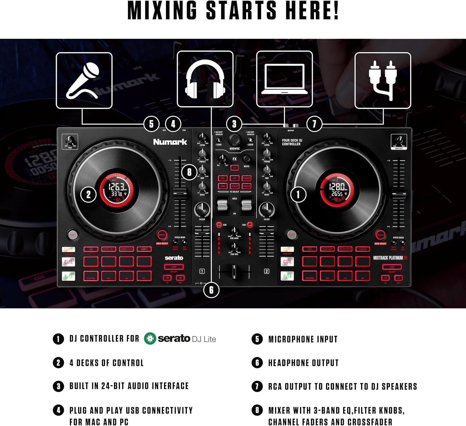 Mixtrack Platinum FX DJ Controller and ALTO TS408 Powered PA Speakers Pair for Live Music, DJ sets, Events, Music