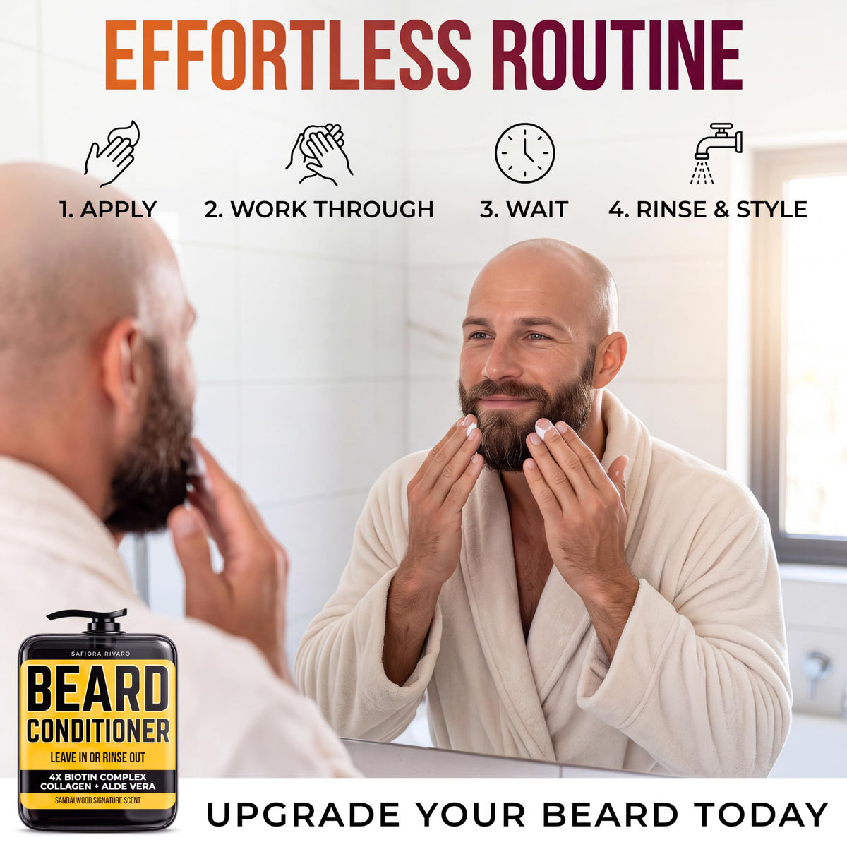 Leave In Beard Conditioner & Softener for Men with Biotin for Beard Growth
