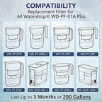 1 Pack Replacement Filter for Waterdrop WD-PF-01A Plus Pitchers