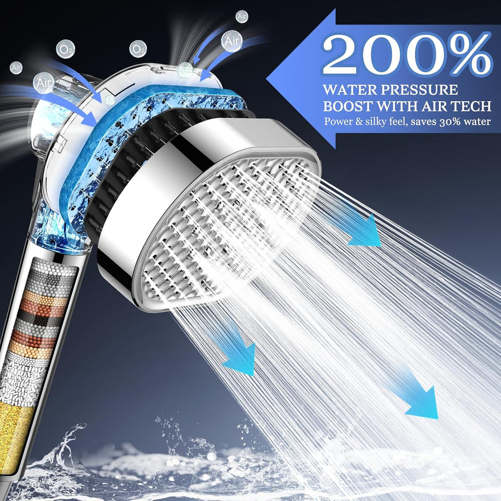 Filtered Shower Head with Handheld,High Pressure 4 Mode Shower with Filters | 6’’ Panel Shower Heads, Remove Chlorine
