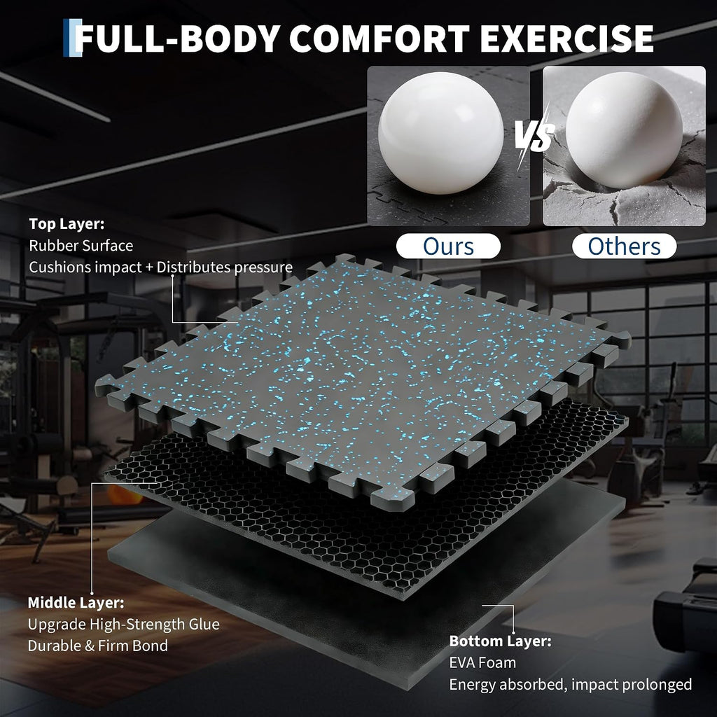 0.56" Thick 48 Sq ft Exercise Equipment Mats,12 Tiles Rubber Interlocking Puzzle Gym Flooring with High Density EVA