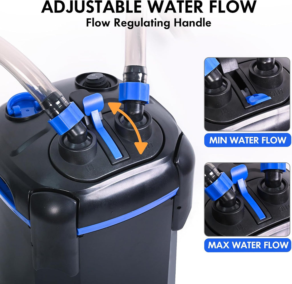 Ultra-Quiet Canister Filter for Large Fish Tanks and Aquariums