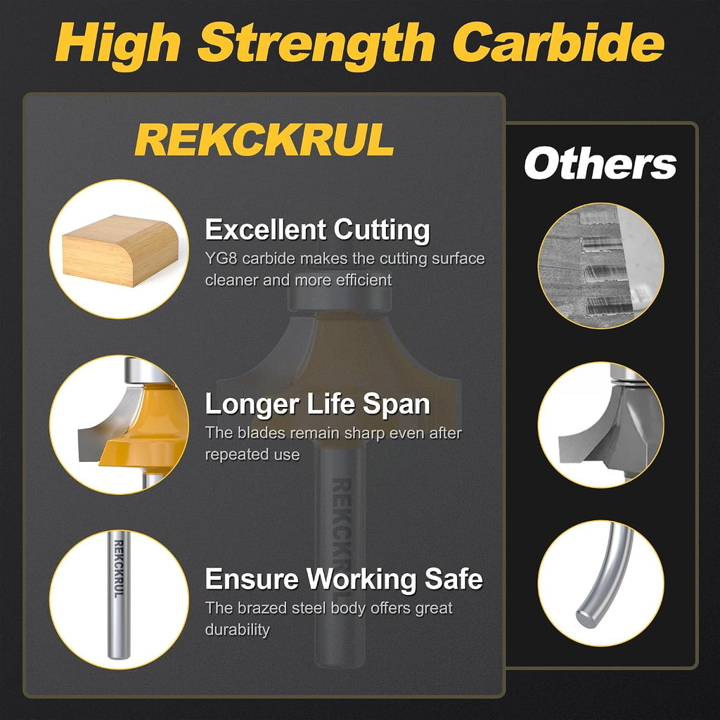 4-Piece Roundover Router Bit Set - 1/4" Shank Carbide Inserts | Rounding Edges Bits: 1/8", 3/16", 1/4", 5/16" Radius