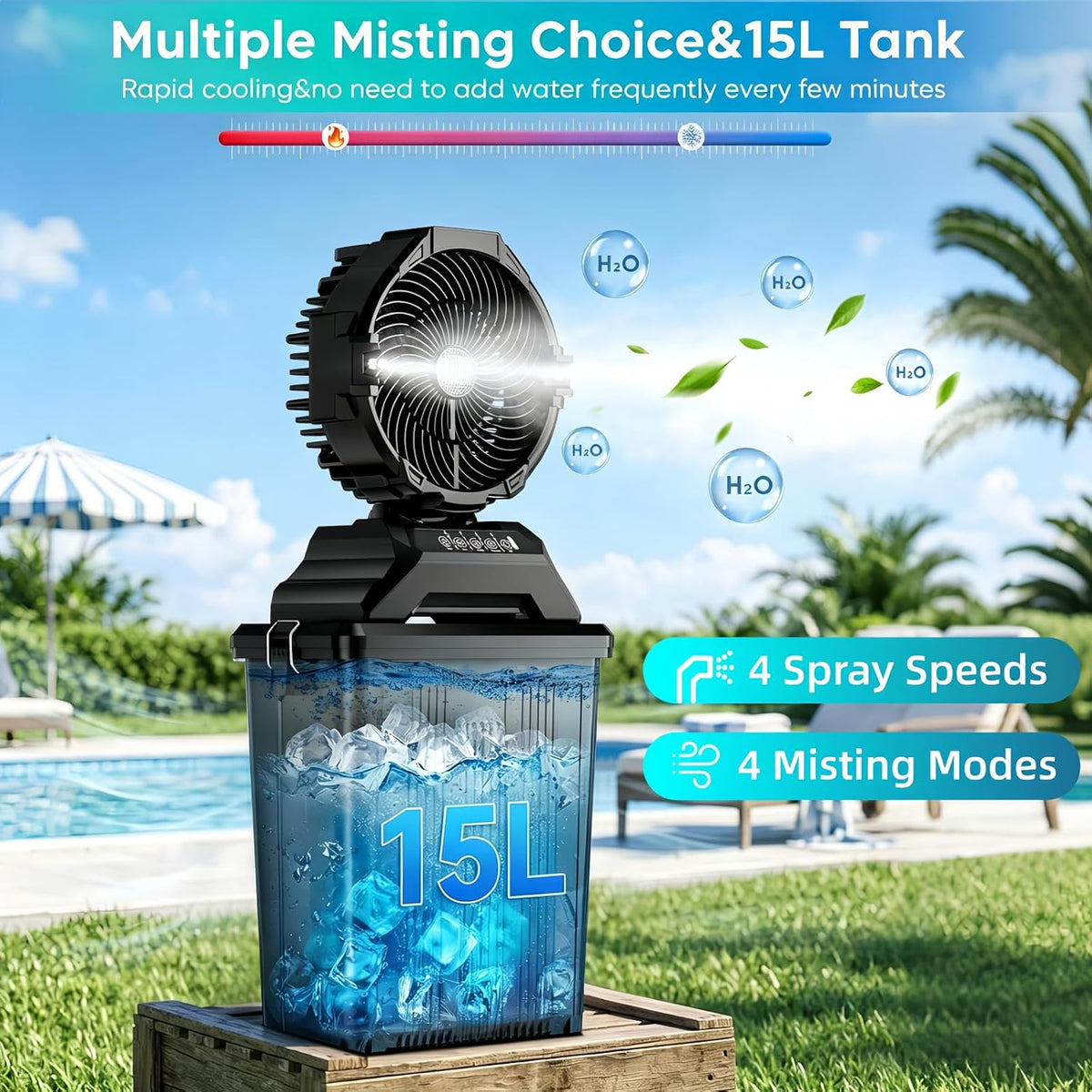 Portable Misting Fan for Outside, 70Hrs Camping Mister Fan,15L Cooling Fan with Remote, Ice Fan with 4 Spray Speeds,4