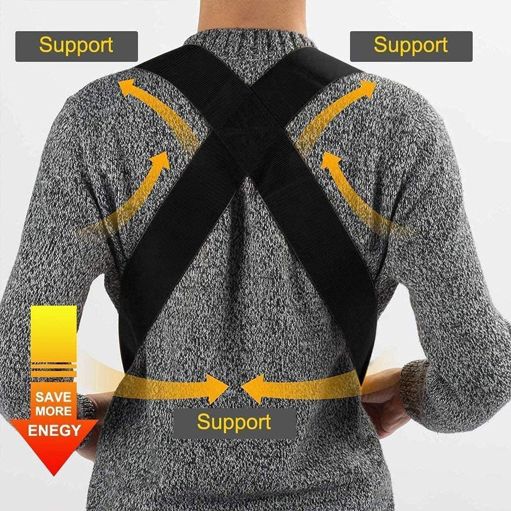 Moving Straps, 2-Person Lifting & Moving Straps, Lifting Straps for 2 Movers, Shoulder Moving Strap Dolly for Lifting