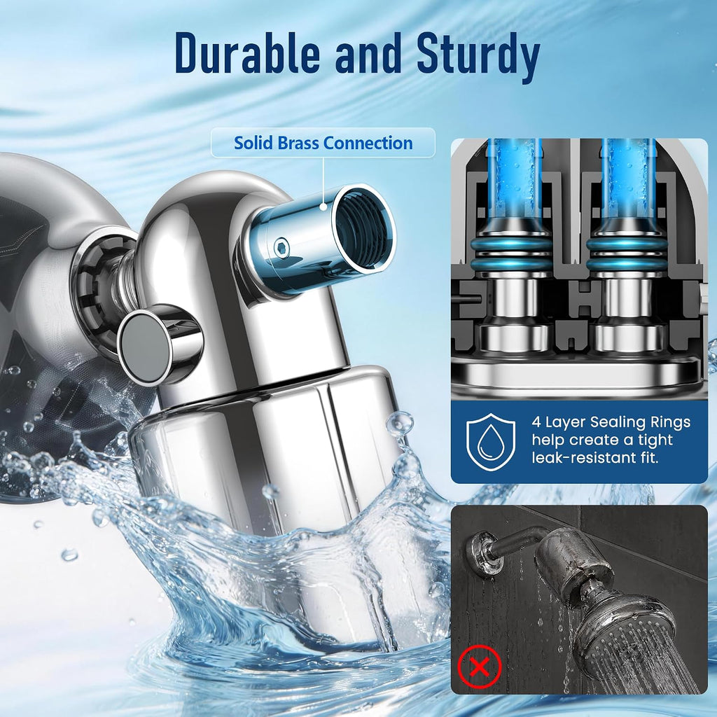 Shower Filter, Chlorine, Lead & Sulphide Tested, One-Press Cartridge
