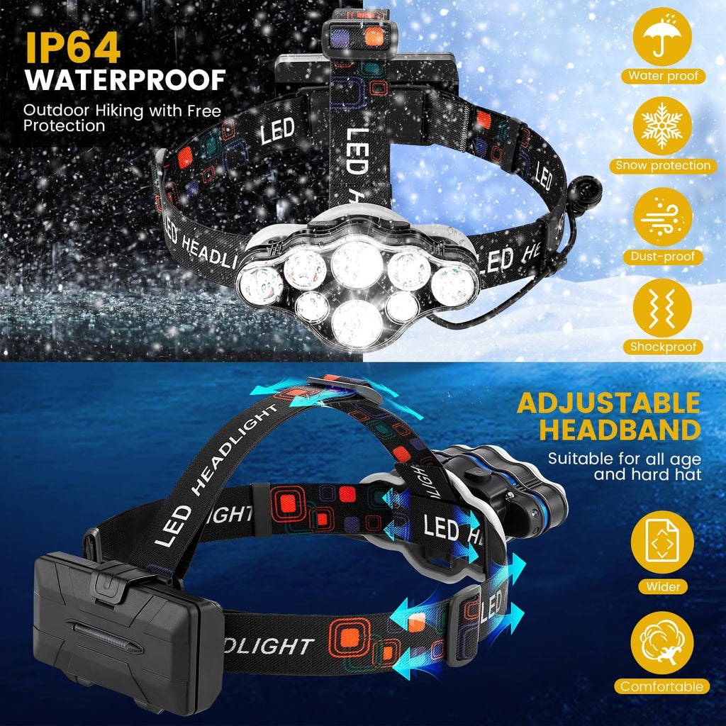 Rechargeable Headlamp,18000 Lumen Bright 8 Led Head Lamp, 16 Modes Adjustable Motion Sensor Headlight with Red Light