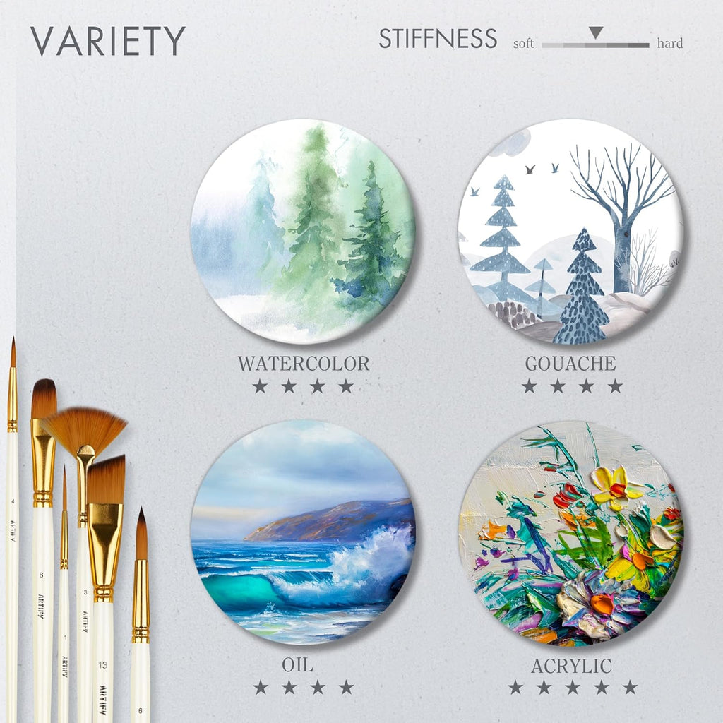 18 Piece Paint Brush Set, ARTIFY 15 Acrylic Paint Brushes, Palette Knife, and 2 Sponges, Professional Artist Paint