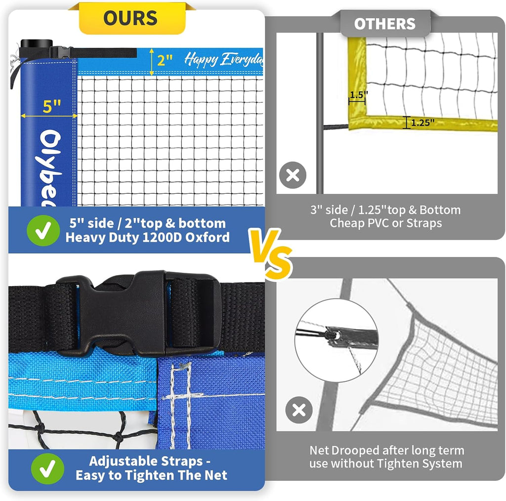 32FT Badminton Volleyball Combo Net Set System for Backyard Lawn Beach | with 4 Height Adjustable 1.25" Poles