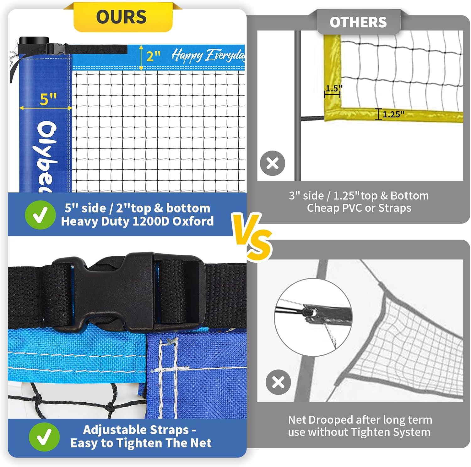 32FT Badminton Volleyball Combo Net Set System for Backyard Lawn Beach | with 4 Height Adjustable 1.25" Poles