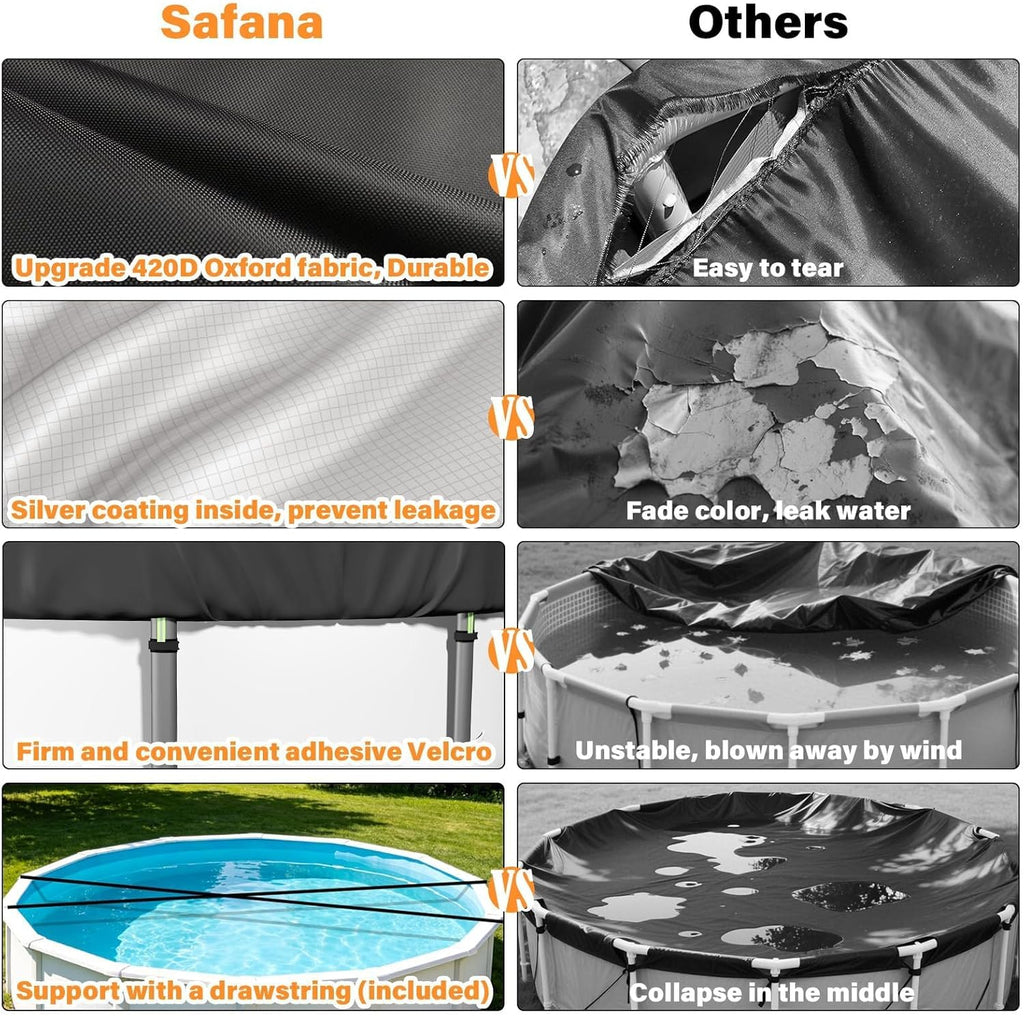 18FT Round Pool Covers for Above Ground Pools, Round Swimming Pool Cover [Upgrade 420D Thicker] Protective Leaf
