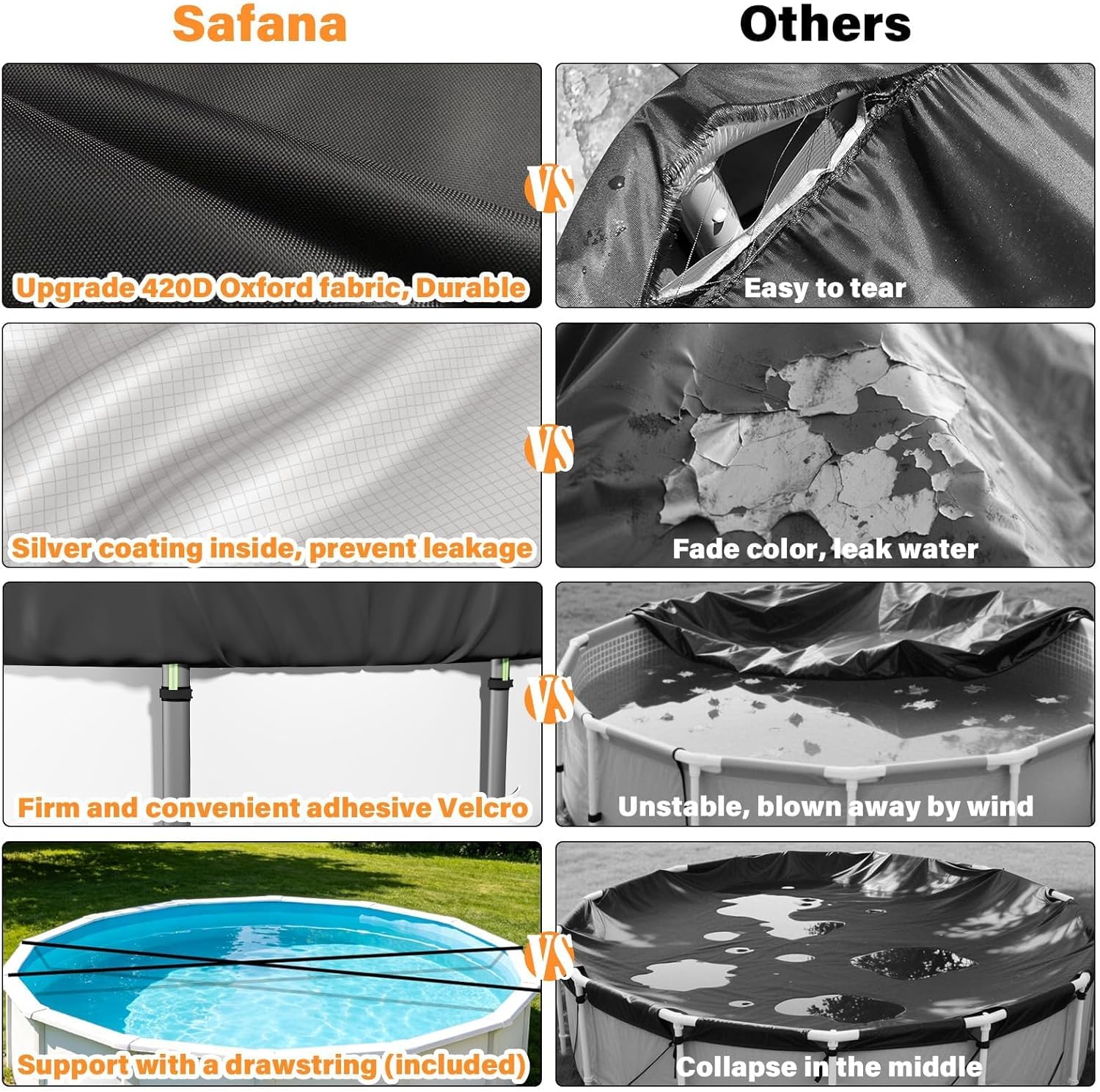 18FT Round Pool Covers for Above Ground Pools, Round Swimming Pool Cover [Upgrade 420D Thicker] Protective Leaf