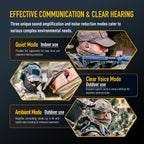 M20T PRO Electronic Shooting Ear Protection 30dB NRR Noise Reduction