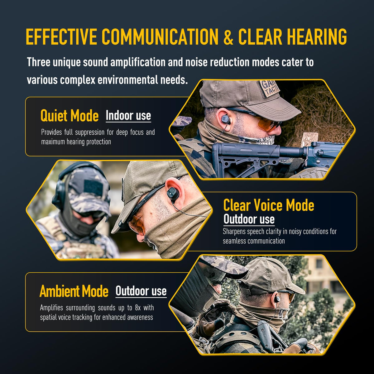 M20T PRO Electronic Shooting Ear Protection 30dB NRR Noise Reduction