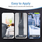 DuraGrade - Concrete Paint & Protective Floor Coating - Slate Grey, 1Gal