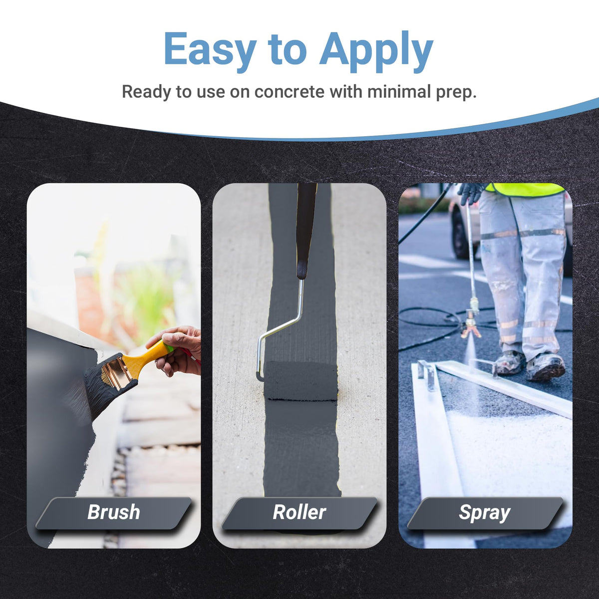 DuraGrade - Concrete Paint & Protective Floor Coating - Slate Grey, 1Gal