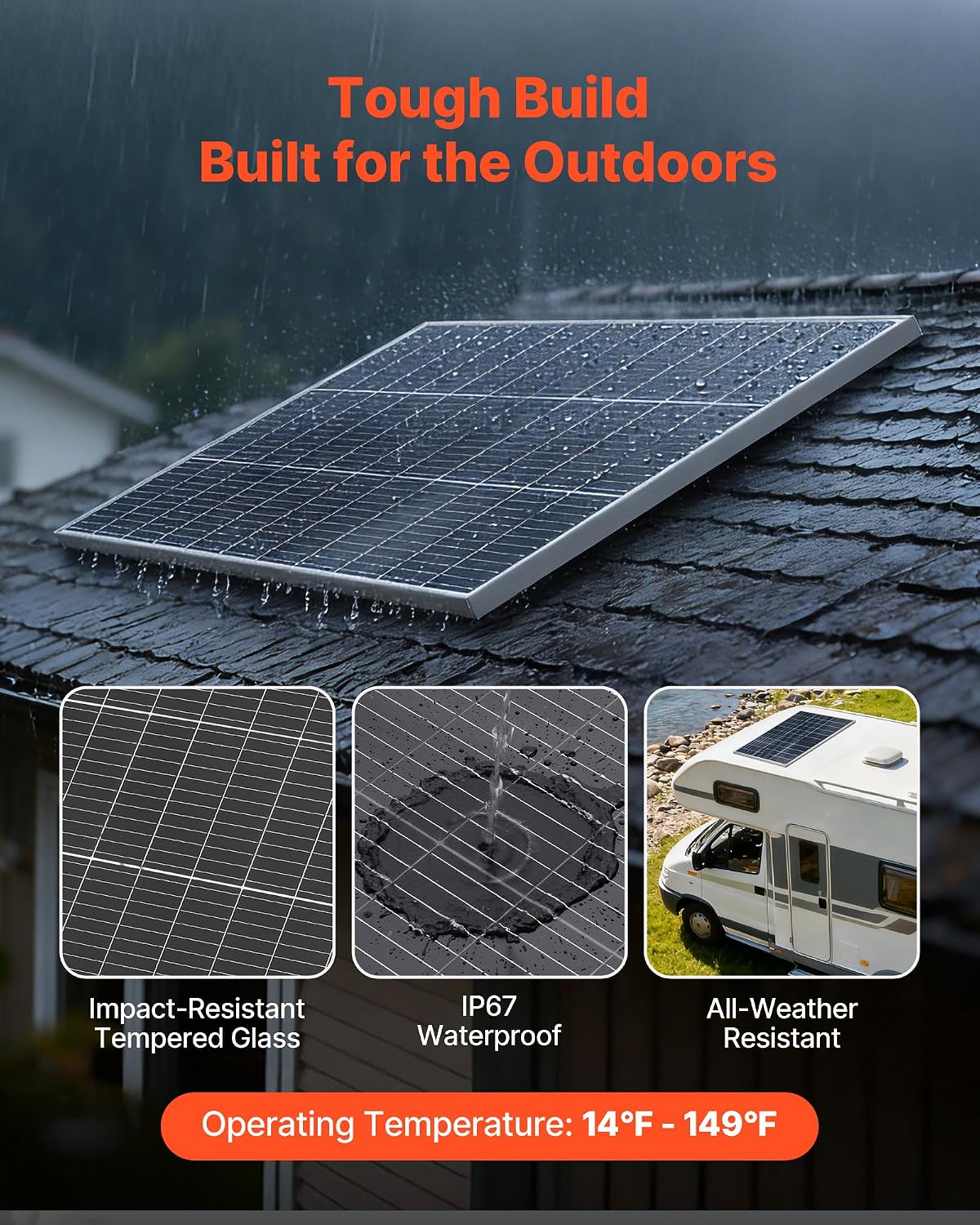 2PCS 100W Bifacial Solar Panels, 23% High-Efficiency N-Type Monocrystalline PV Module with MC4 Output & Aluminum