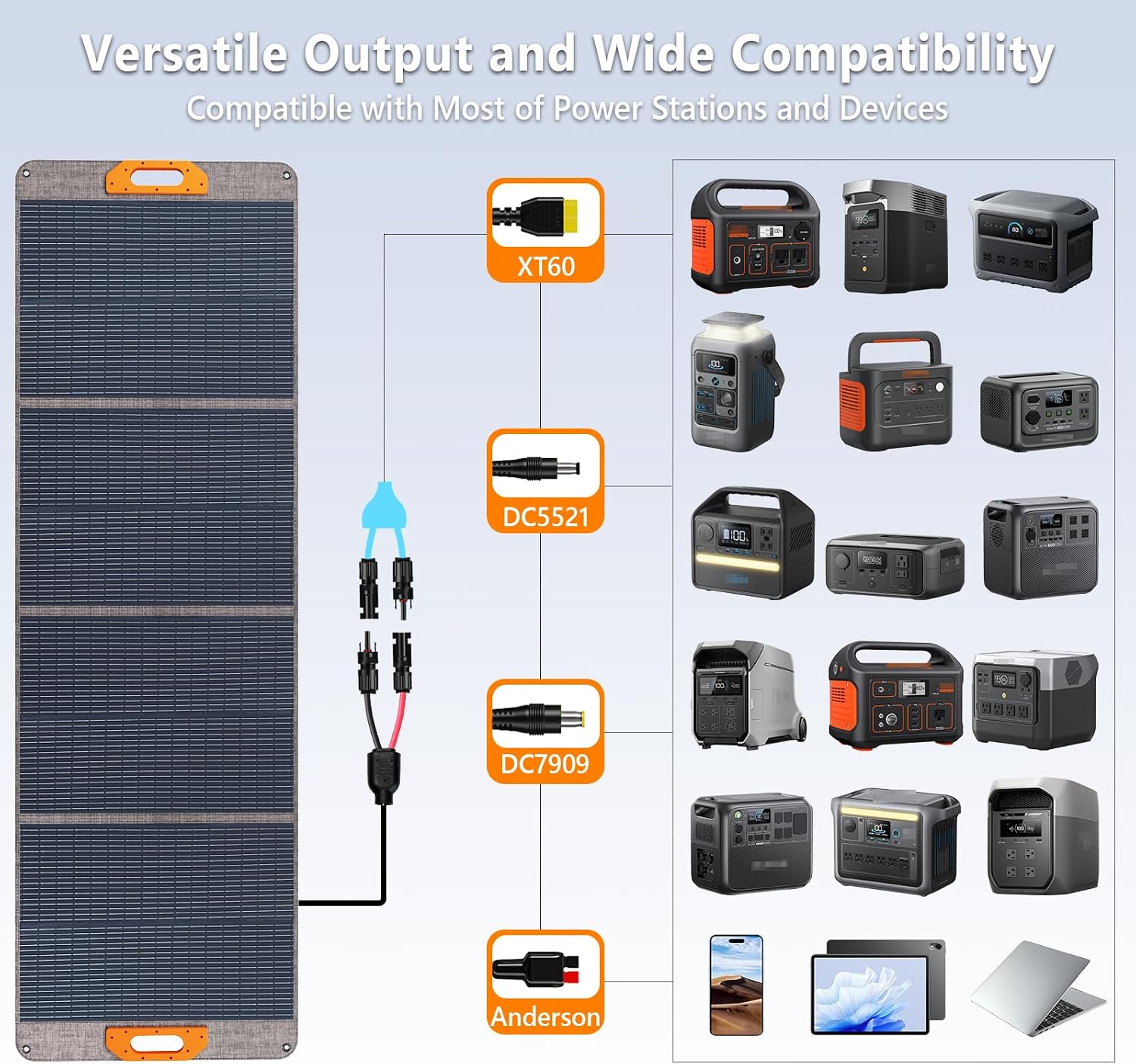 200W Portable Solar Panel, 25% High Efficiency Foldable Solar Panel Charger for Power Station, for Power Station