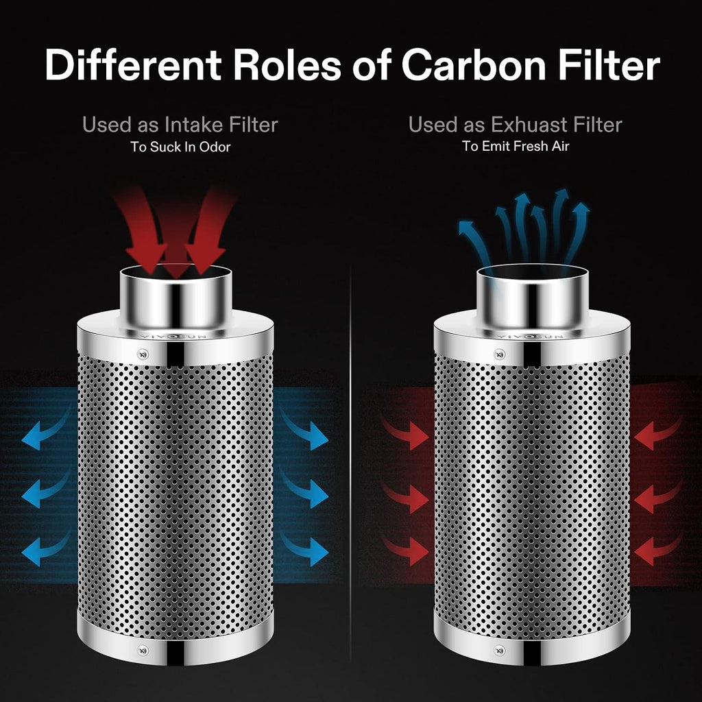 Grow Tent Ventilation System, 4 Inch Inline Duct Fan with Speed Controller, 4'' Carbon Filter, and 8ft. Ducting